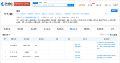 快時(shí)尚品牌細(xì)刻獲騰訊領(lǐng)投5000萬美元融資，加碼軟件開發(fā)助力數(shù)字化升級