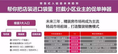 零門檻、零顧慮，如何免費代理上百個一線家居品牌？